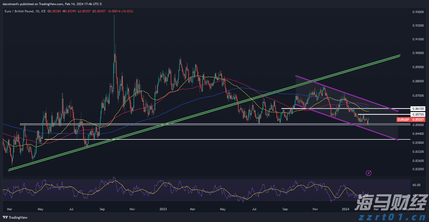 商务部：2025年上半年服务进出口总额38872.6亿元 同比增长8.0%
