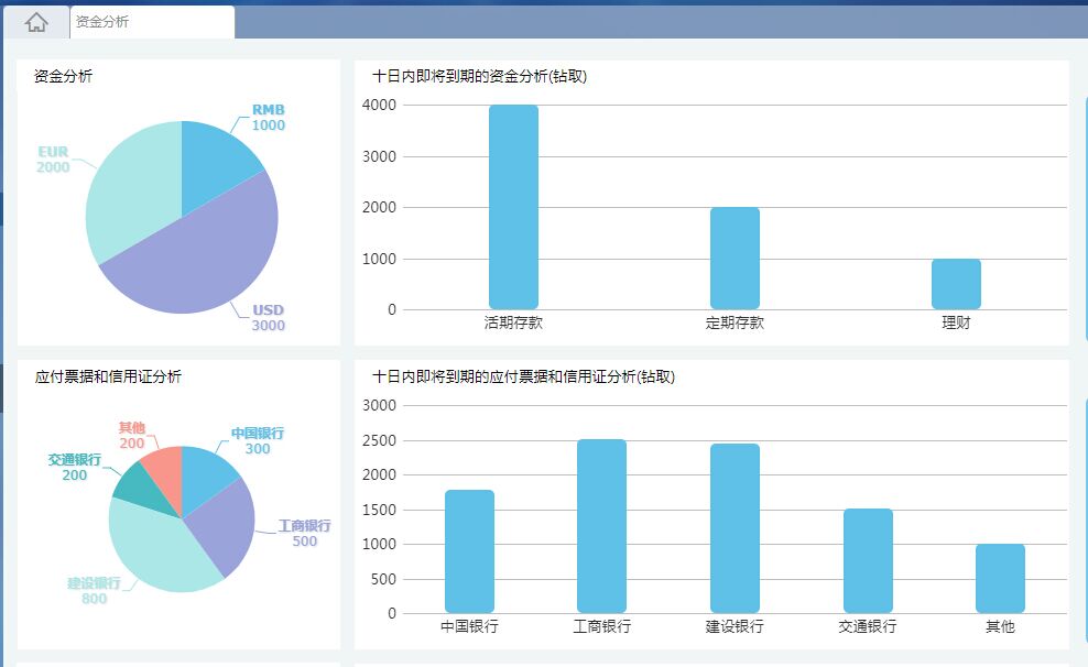 英伟达(NVDA.US)与安森美(ON.US)合作推动800V DC电源解决方案，助力AI数据中心发展