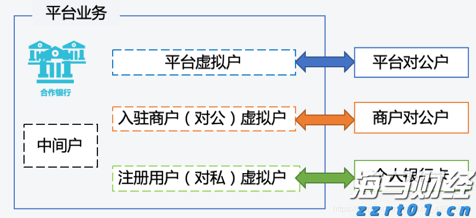 张家口市洪水防御应急响应及重大气象灾害(暴雨)应急响应均升至Ⅲ级