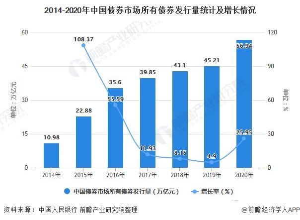 港股收盘(07.23) | 恒指收涨1.62% 科网股发力走高 腾讯(00700)涨近5%创四年来新高