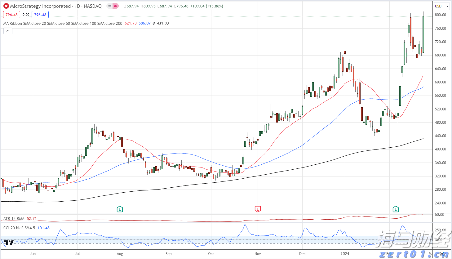 来自14个国家的50位友人或其遗属代表将应邀出席纪念活动