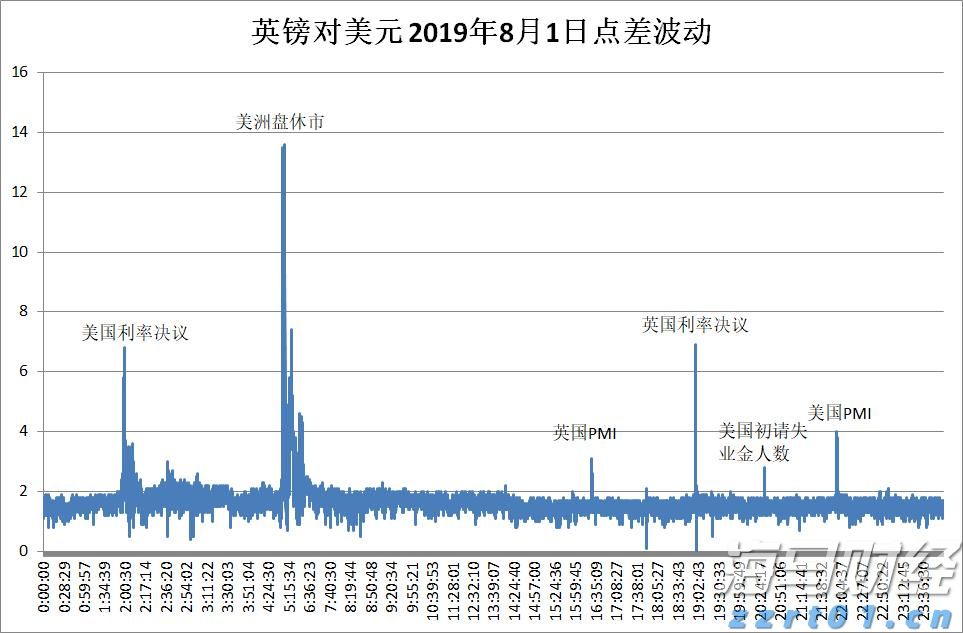 2024年前三季度福建居民人均可支配收入同比增长5.2%