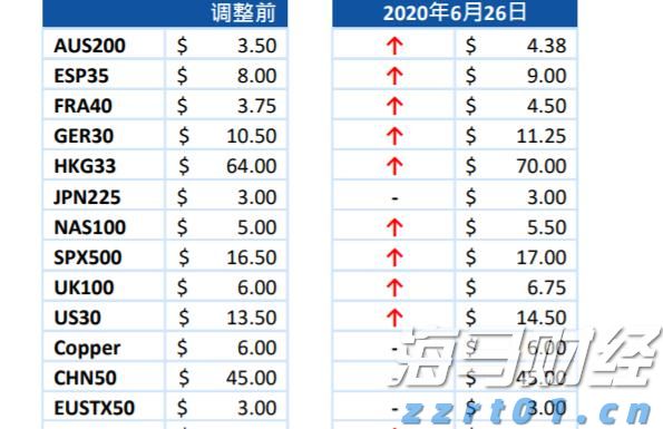 工行合肥东陈岗支行上门服务行动不便老人暖人心