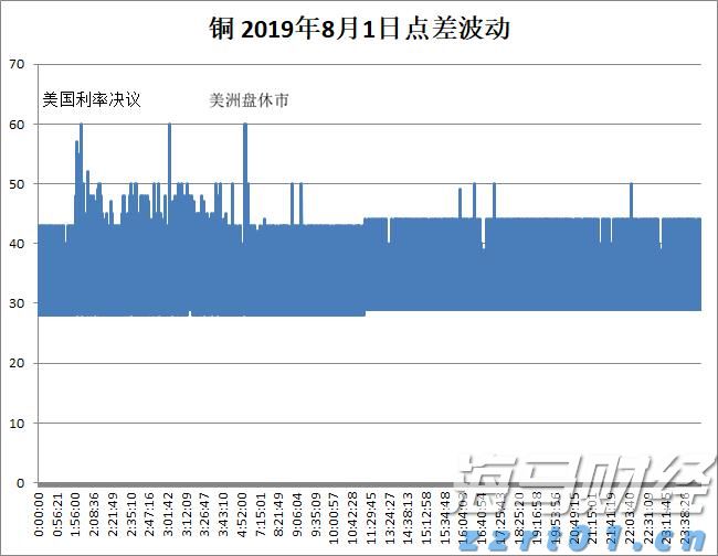 天津全面开展电动自行车安全隐患专项排查整治行动