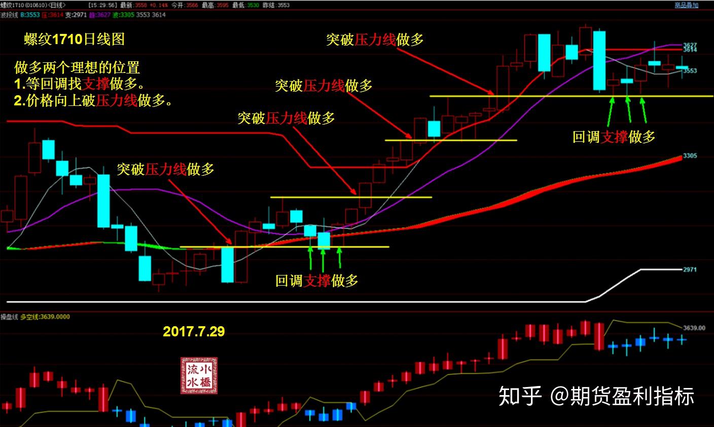 教育出版商McGraw Hill(MH.US)IPO定价17美元，低于发行区间，预计筹集4.15亿美元