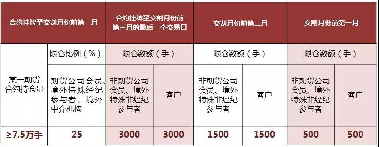 文化和旅游部：2025年上半年国内居民出游人次达到32.85亿