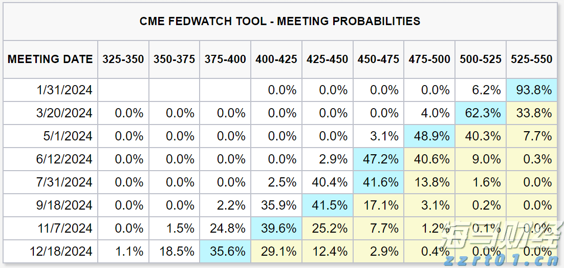 快讯丨朱会东主持召开市委统一战线和民族宗教工作领导小组会议