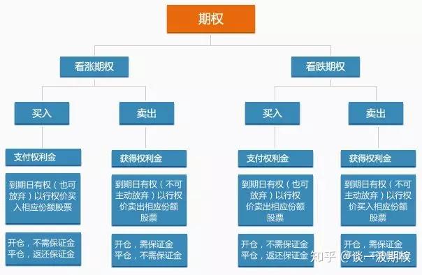张家口市出台18条措施助力科技企业高水平发展