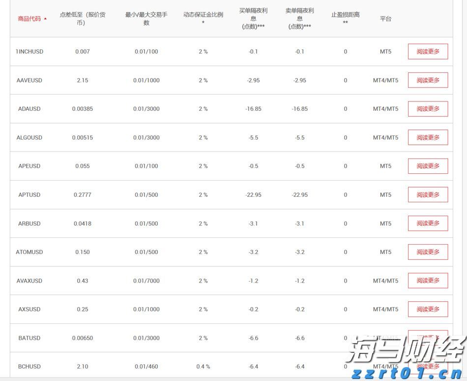2024年前三季度福建居民人均可支配收入同比增长5.2%