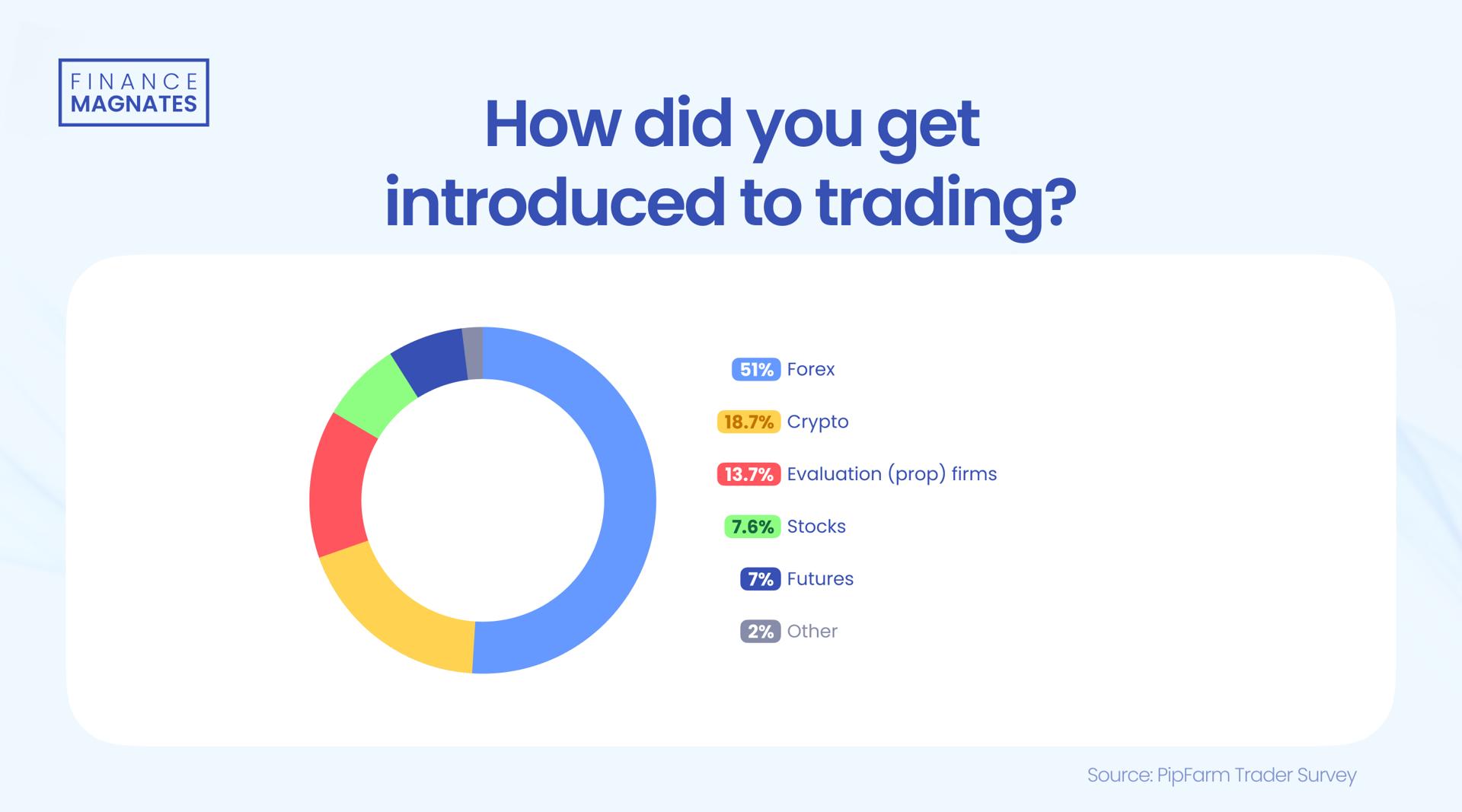 南沙综合保税区4年连获全国A类 跨境电商进出口值连续6年全国居首