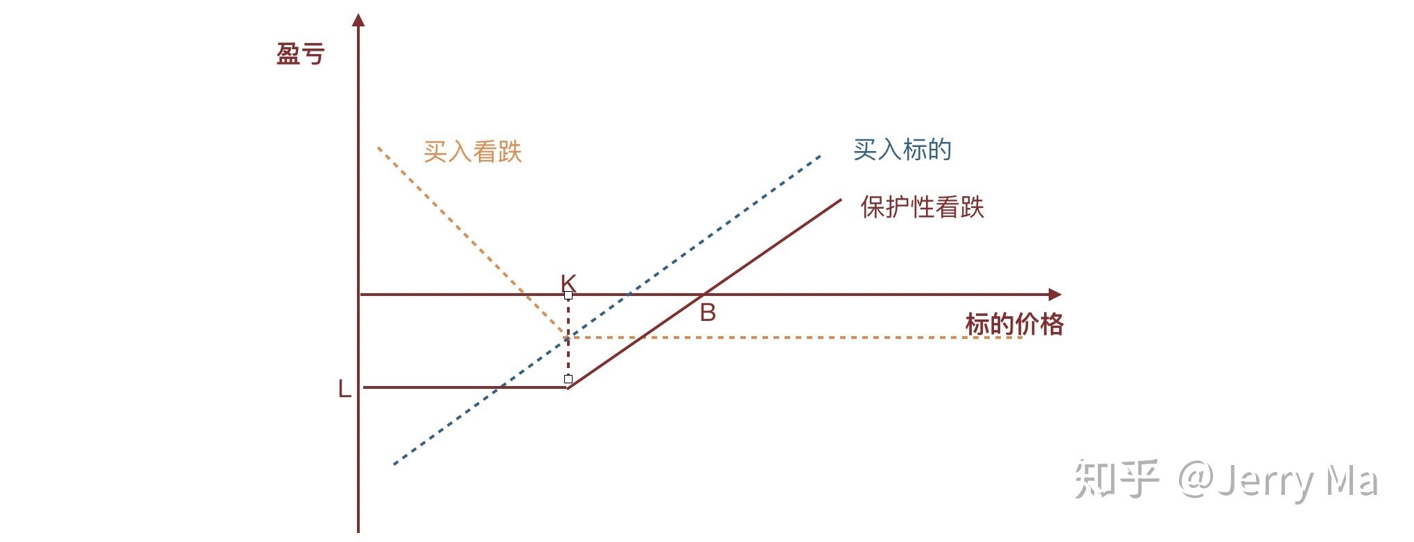 港股概念追踪 | 房地产贷款增速回升 行业总体朝止跌回稳方向迈进 左侧潜伏时机已到(附概念股)