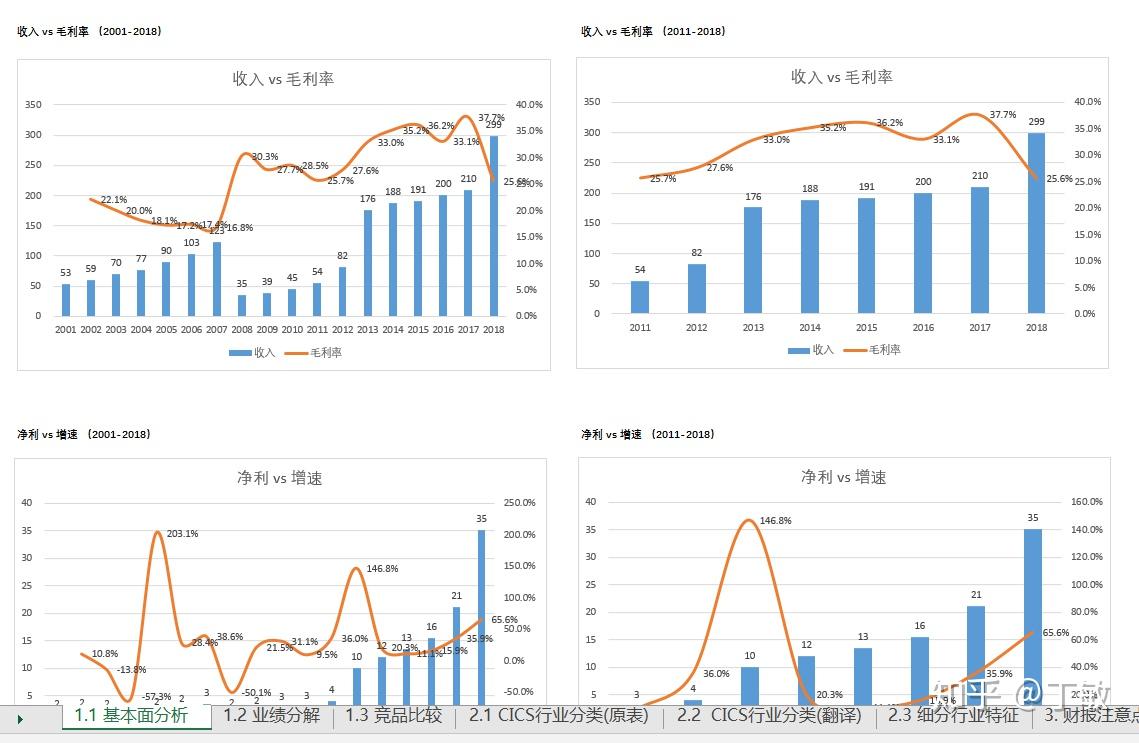 国家一体化算力网络京津冀枢纽张家口算力中心有望下月投运