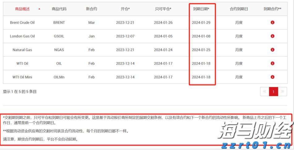 梅州市防汛应急响应调整为Ⅳ级