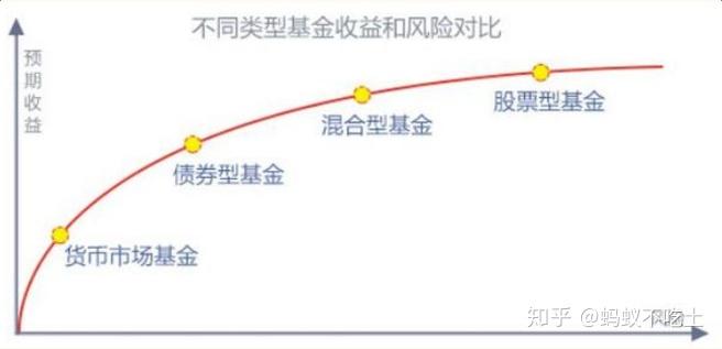 最高补助700万元！安徽公布青年创业园扶持政策