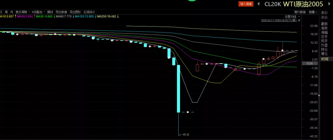 AI医疗公司Carlsmed(CARL.US)IPO定价15美元/股 超出预期