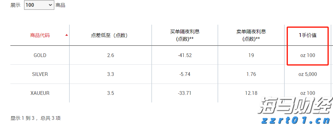 厚养薄葬传孝道  移风易俗润麻章
