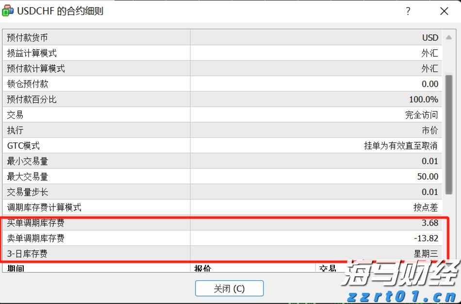 第七届“创响福建”大赛总决赛收官