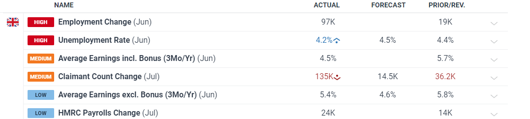 中金:南向年内累计流入或将超万亿港元