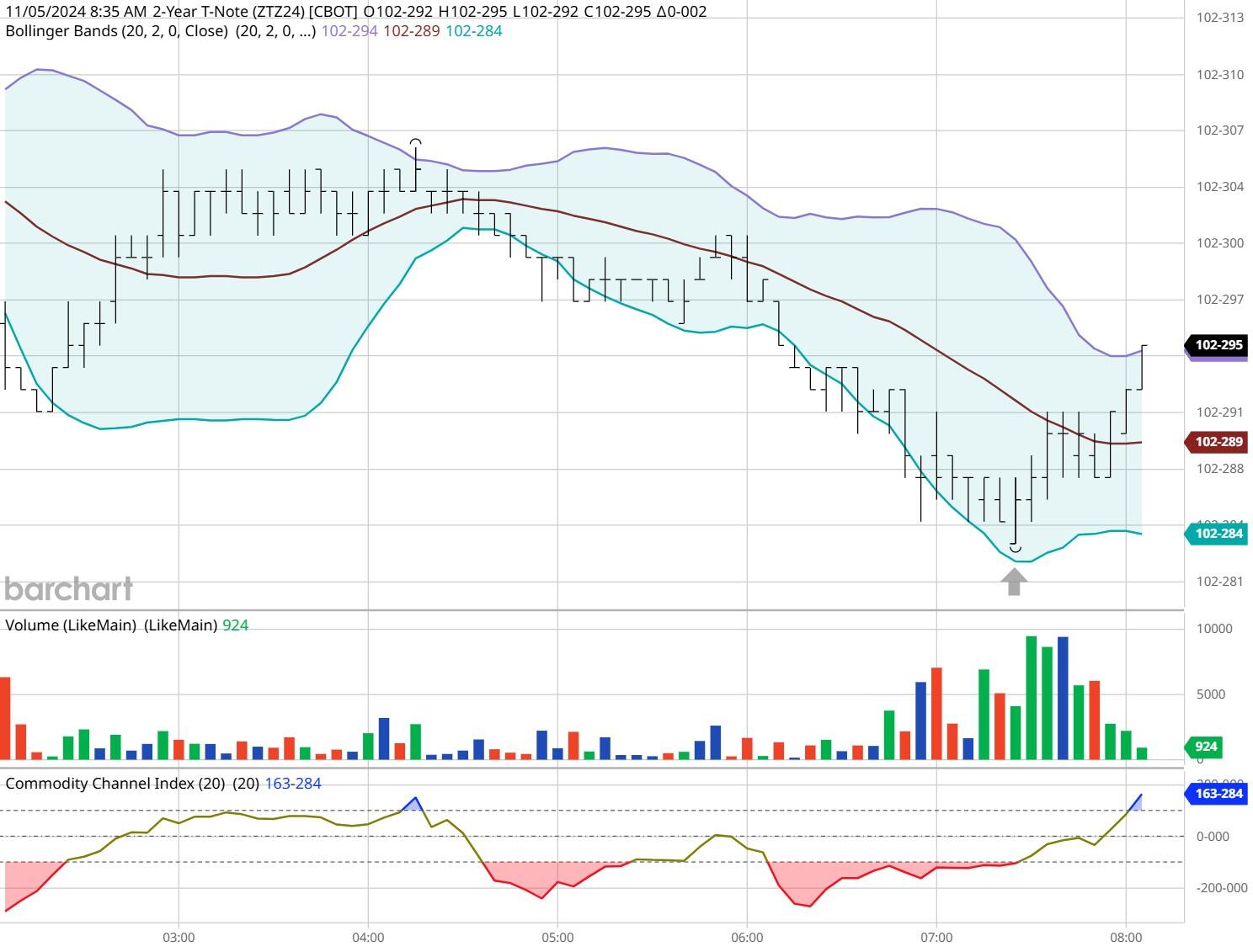 “七八分饱”到底怎么界定？学会这3招真能瘦