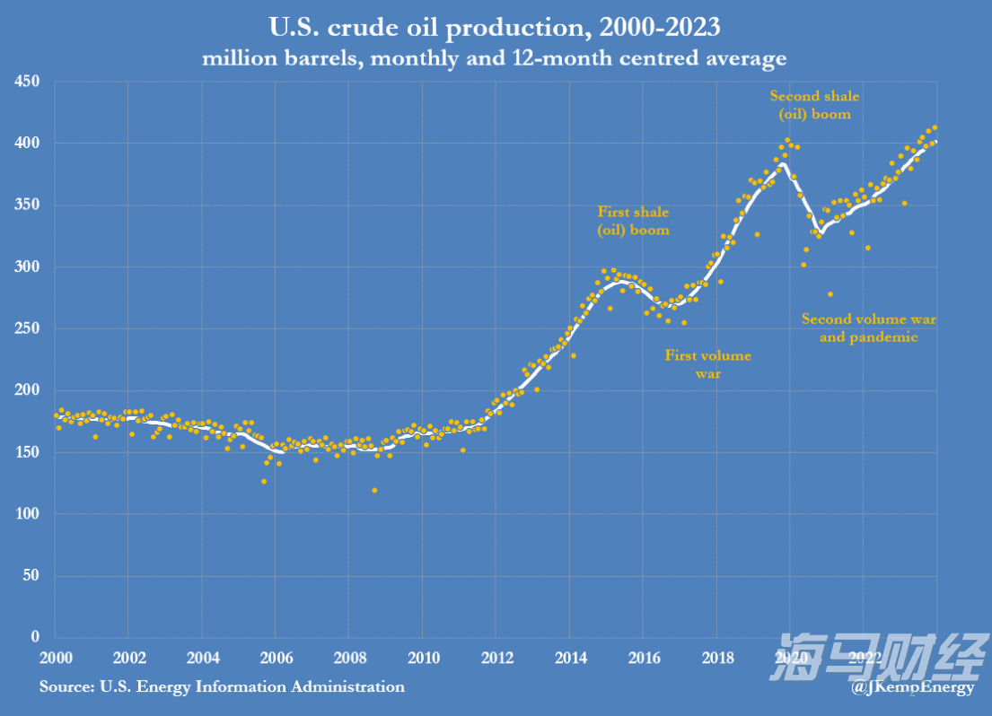 当改革遇上政治：英特尔(INTC.US)复兴算盘还能打响吗？