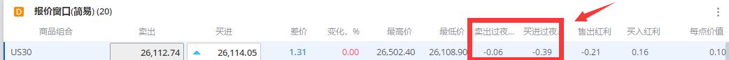 美股动态 | 黑石(BX.US)上涨超过3% Q2业绩超预期 管理资产规模达1.21万亿美元