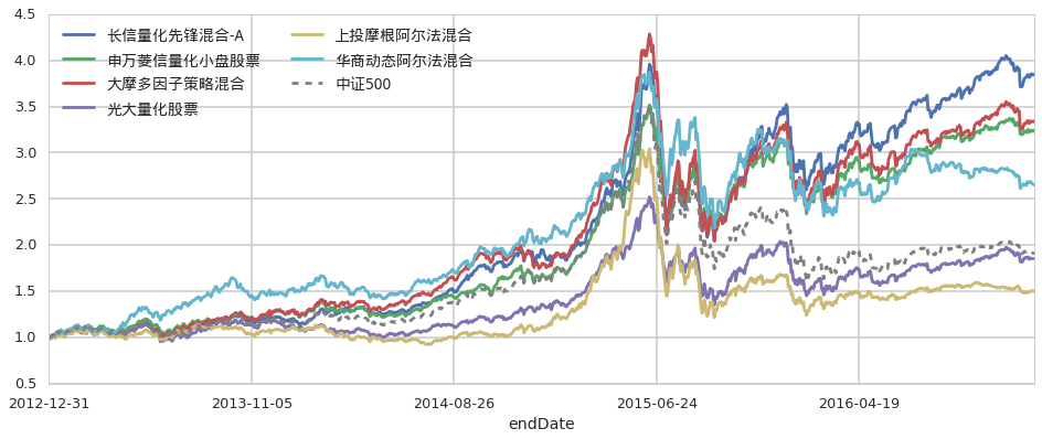 童谣为文化血脉注入新活力