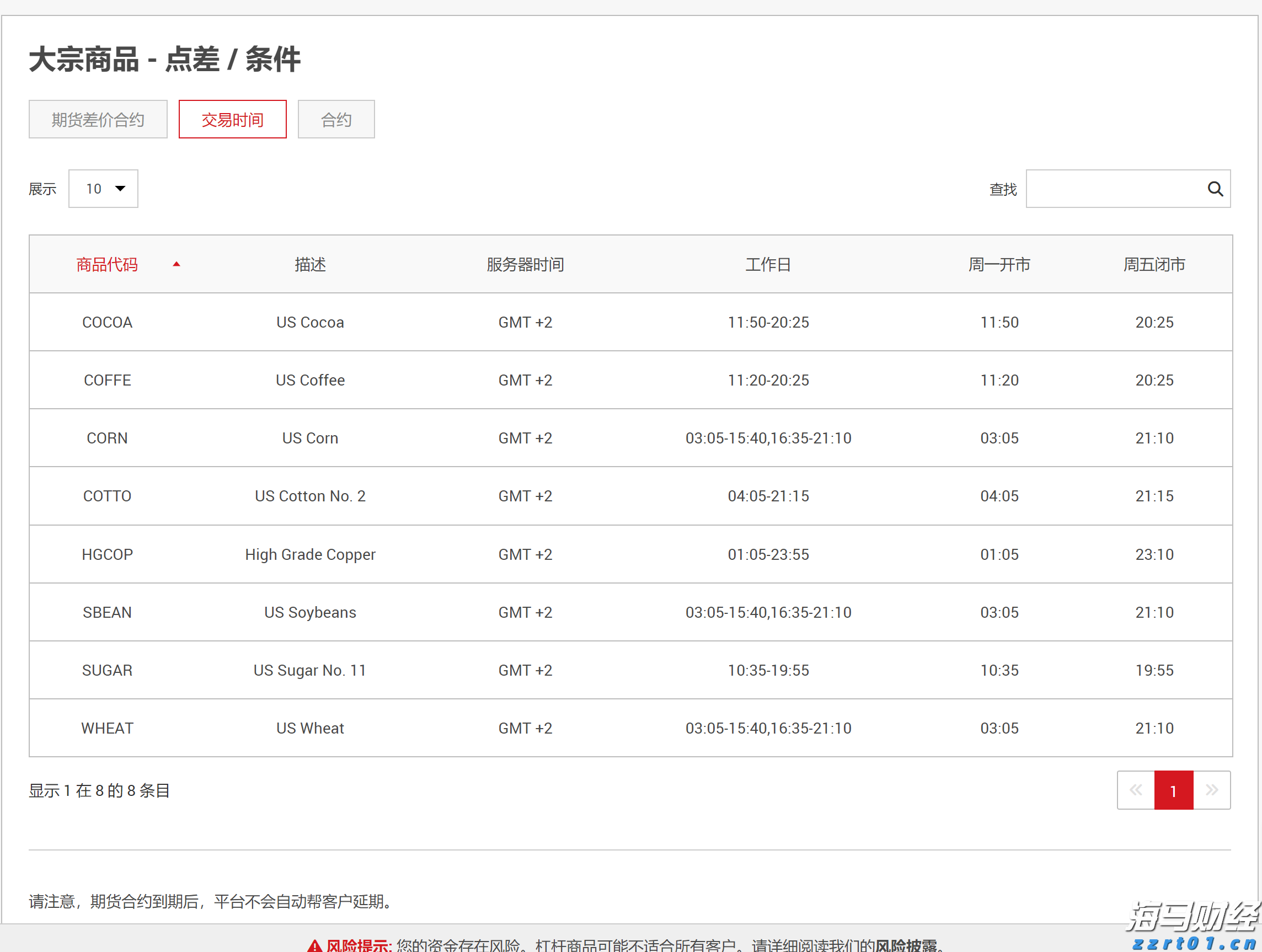 全椒县大墅镇：田间地头看“丰”景 秋收秋种正当时