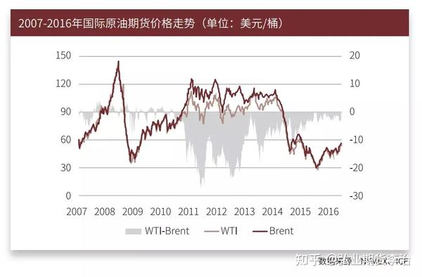 在AI与量子计算光环下，IBM(IBM.US)未能交出理想业绩，市场从“科技狂热”回归理智