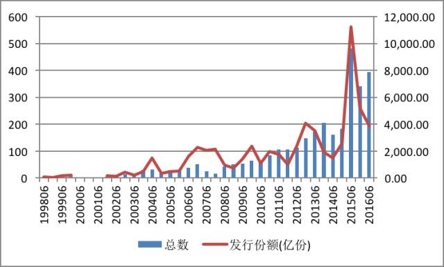 桂平市：9万亩冬闲田养殖小龙虾喜迎丰收