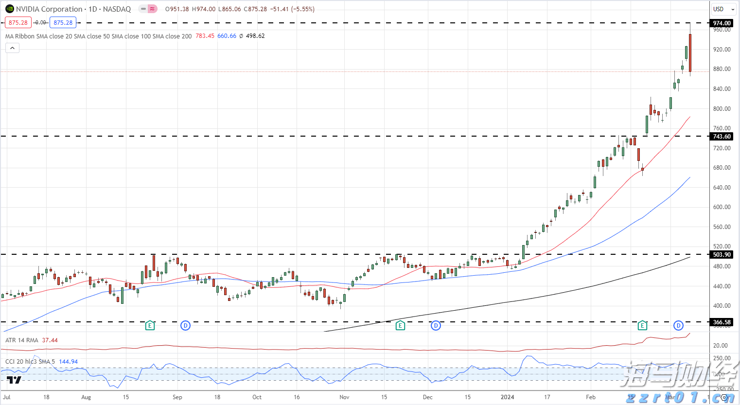 华农校长薛红卫：建议建设100个智慧农业示范场