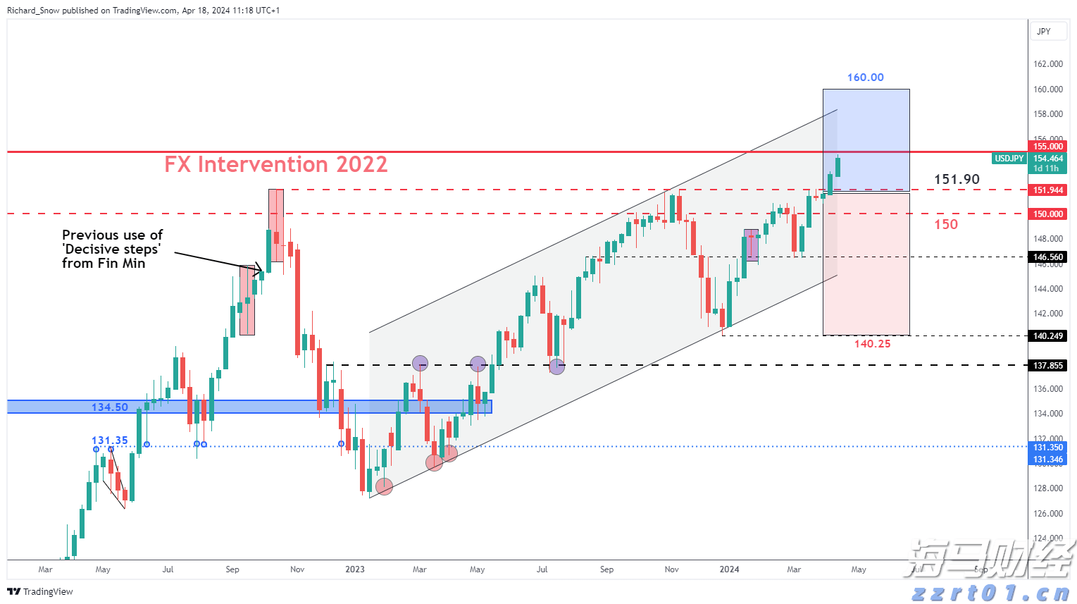 今年主汛期 :台风生成晚但数量多,风雨影响大