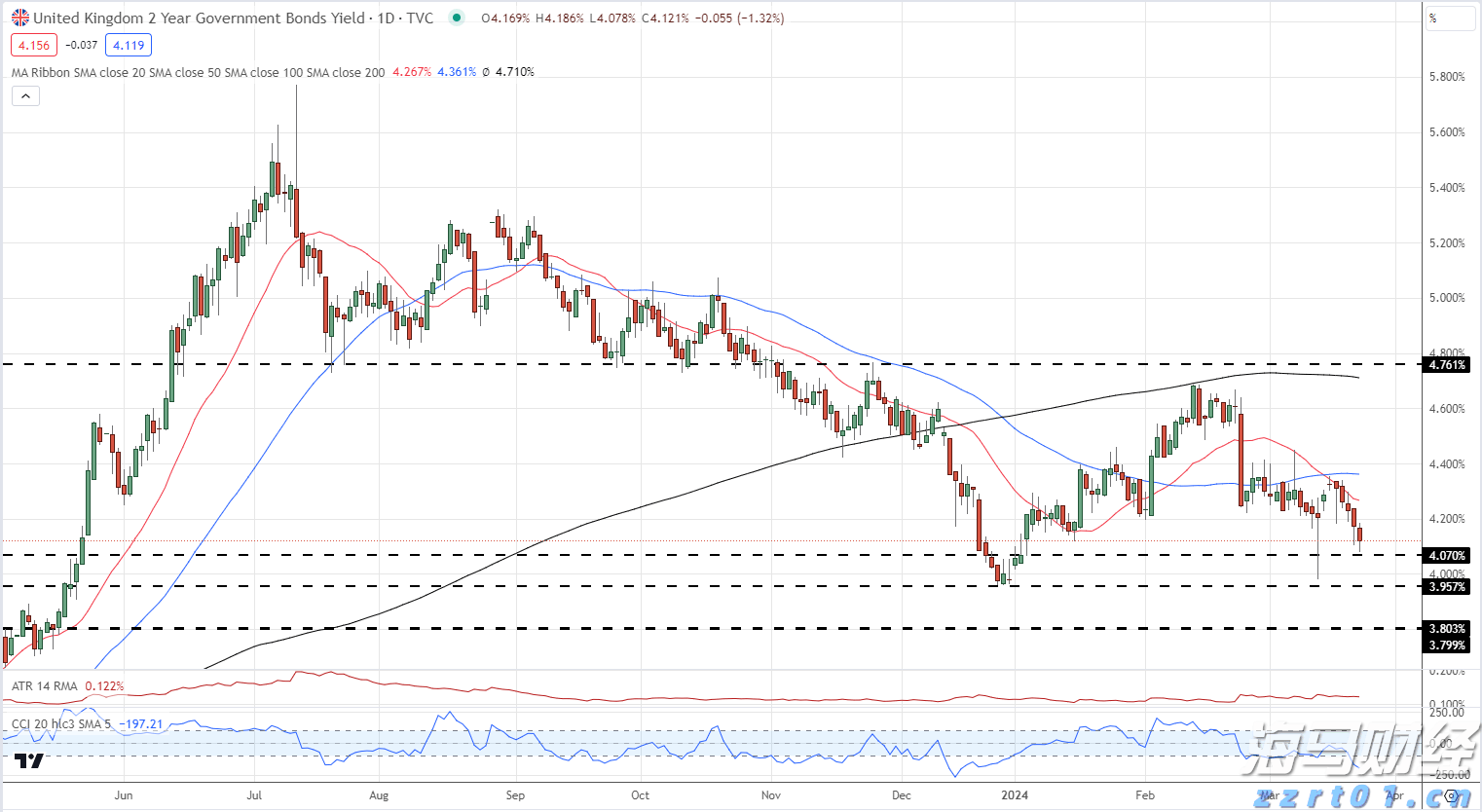 个人养老金如何提升吸引力？专家分析解读→