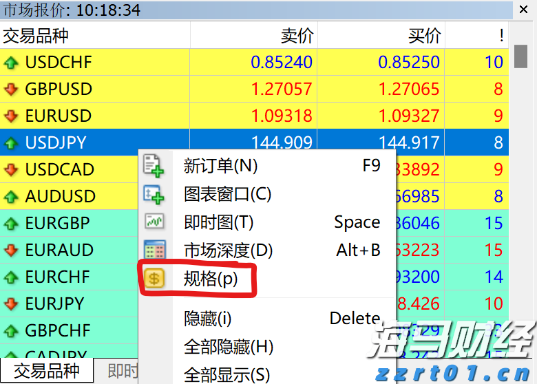 摩根士丹利：航空航天产业持续高景气 调整海科航空(HEI.US)目标价至330美元