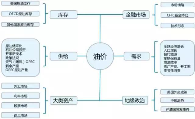 广发证券：6月港元触及弱方保证，为何港股并未走弱？
