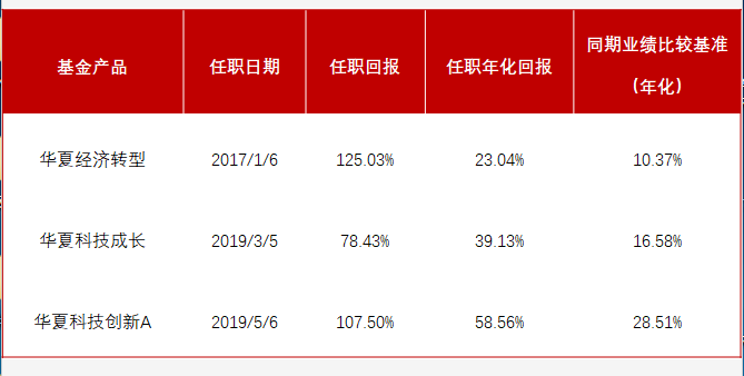 特朗普关税时代 零售行业的两种活法：塔吉特收缩“比价防线” 沃尔玛背负关税抢市