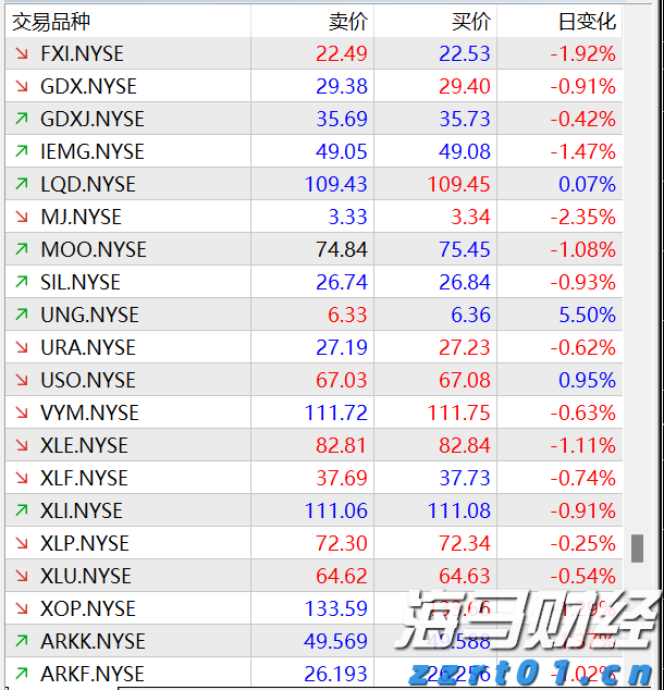 中国平安一季度归母营运利润稳健增长2.4%寿险及健康险新业务价值强劲增长34.9%集团总资产突破13万亿元