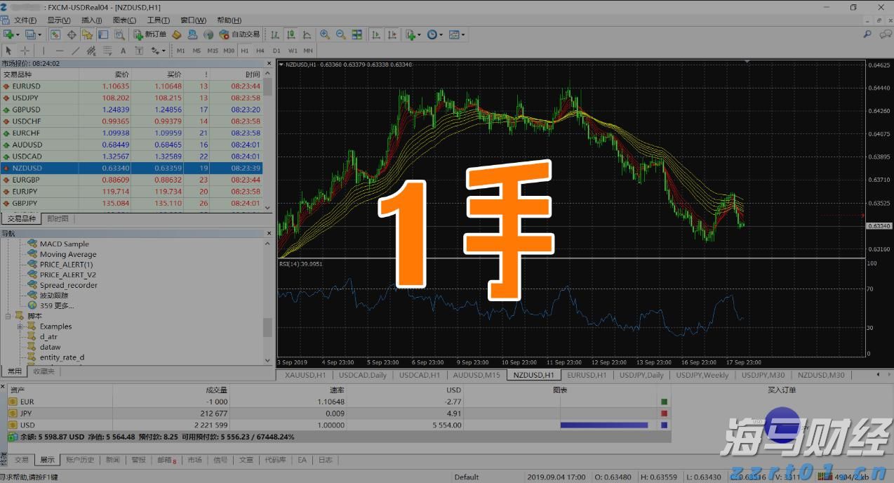 覃塘区：春日种藕正当时