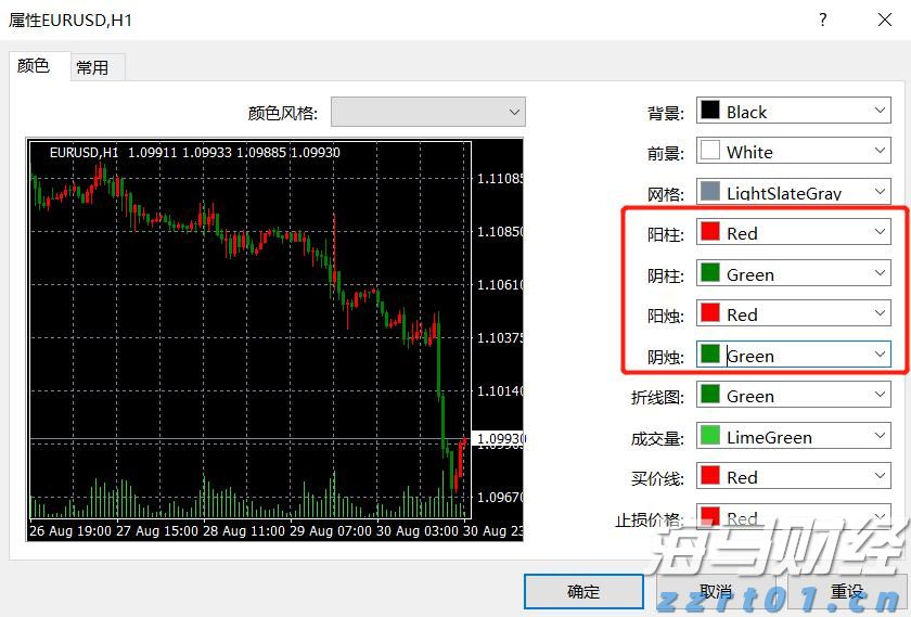 市六届人大七次会议举行第二次全体会议