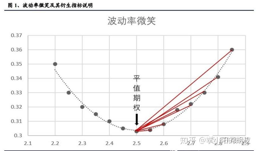 辽宁省市场监管局举办特殊食品生产企业落实食品安全主体责任培训班