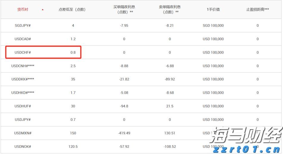 福建省首个“海上120”在连江启用