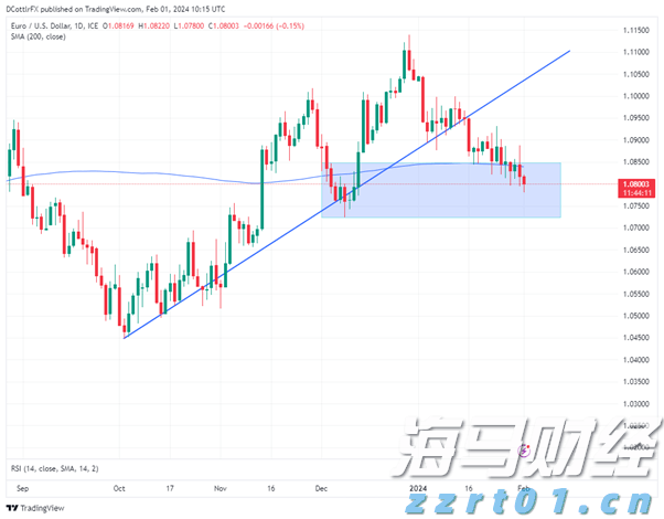 《支持学前教育发展资金管理办法》修订印发