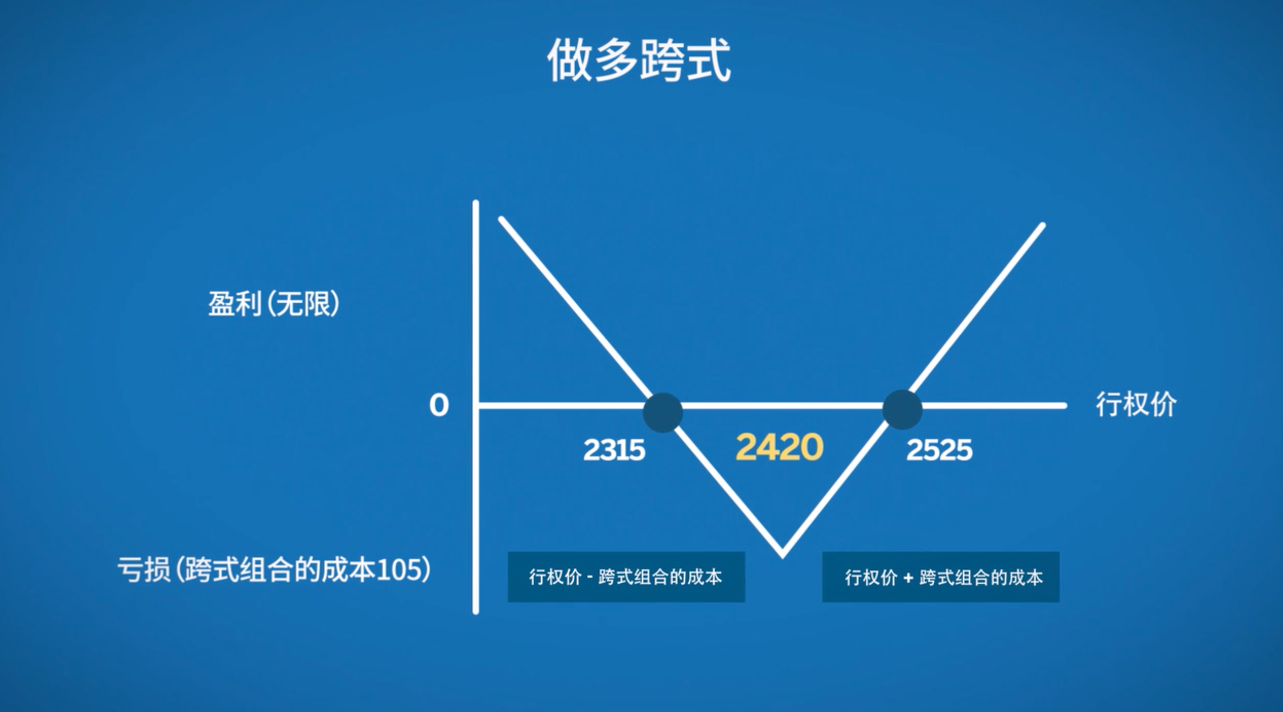 福建省新增63家省级专精特新中小企业
