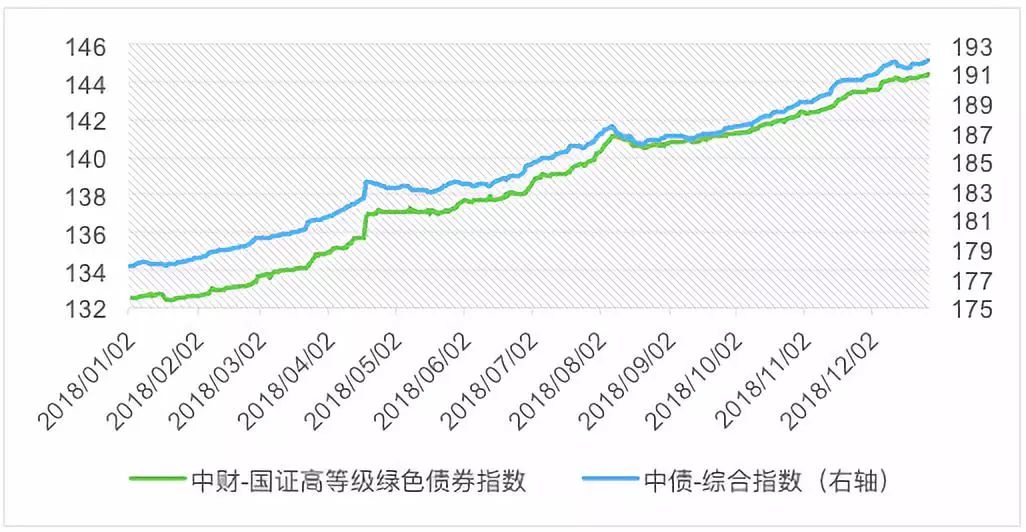 新赛道上“合力”加速跑