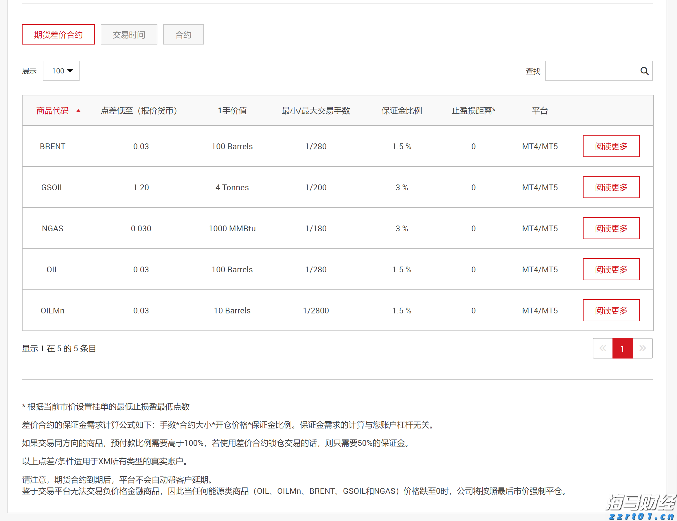这些航班取消！南航发布出行提醒