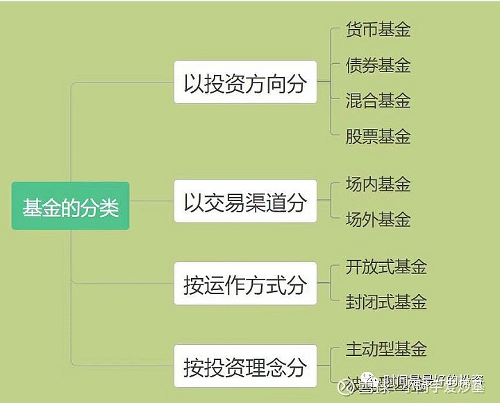 工商银行马鞍山当涂支行“三链融合”赋能乡村振兴