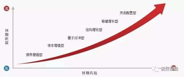 福建高招咨询会25日全面启动