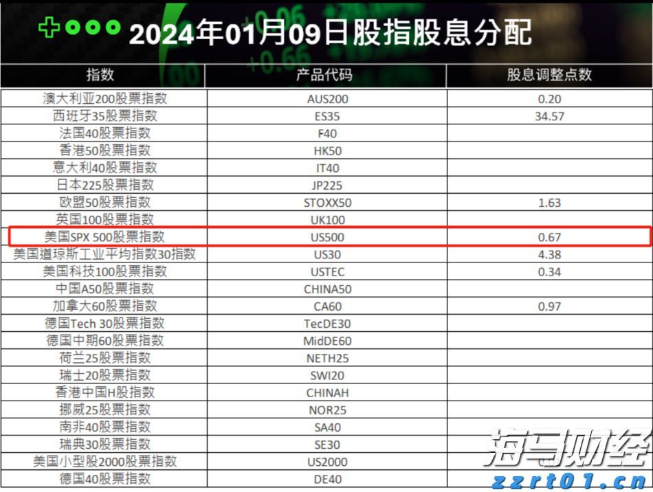 2027年全国将完成新改建农村公路30万公里