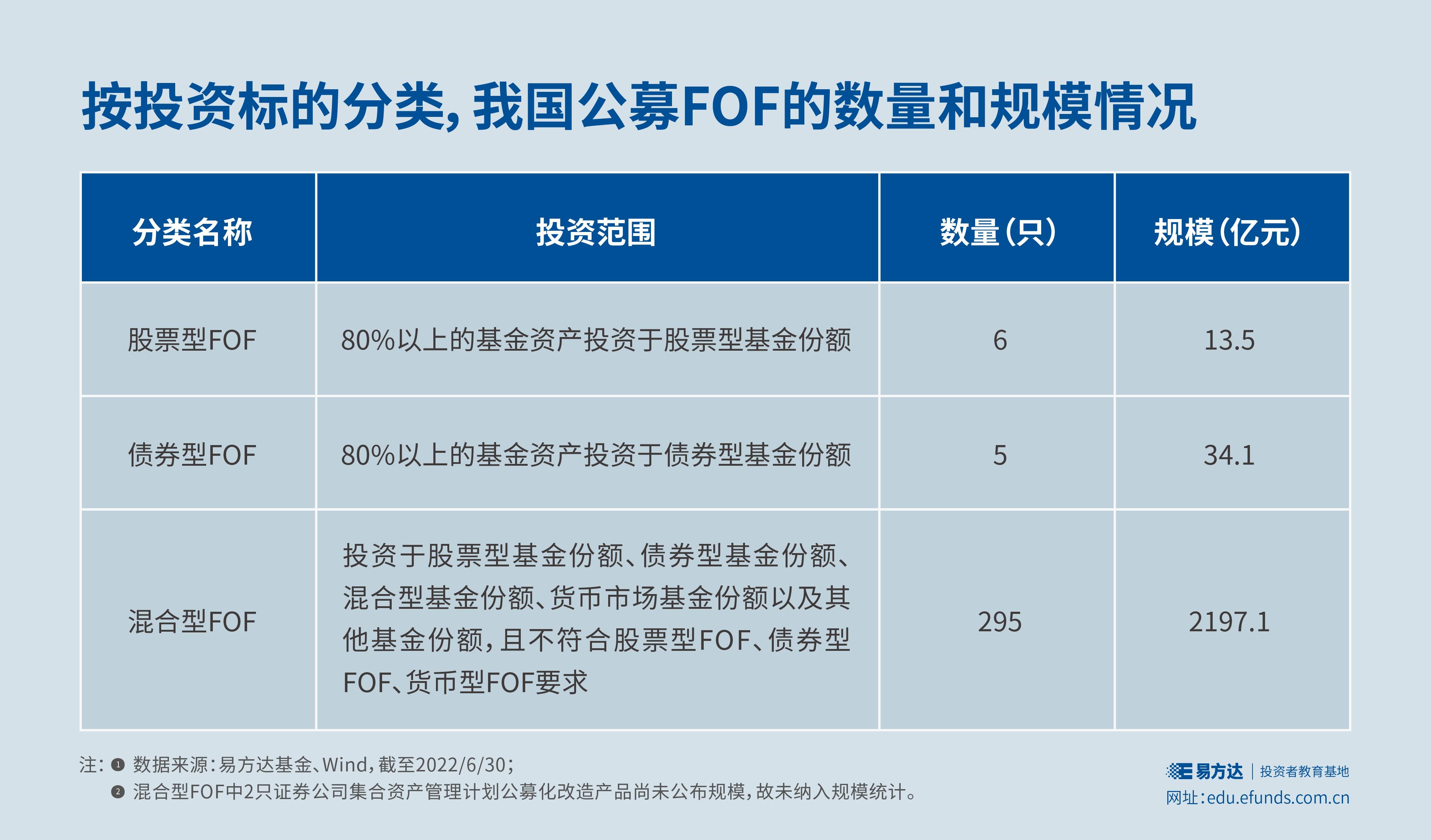 塔牌集团预计上半年净利润同比增长80%