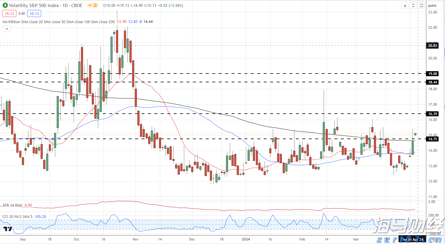 如何绘就岭南农业新图景？院士专家、人大代表、科技机构代表、企业代表来支招