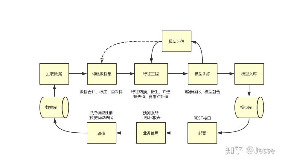 对毒品说“不”！梅州市强制隔离戒毒所开展禁毒宣传活动